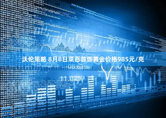 沃伦策略 8月8日菜百首饰黄金价格985元/克